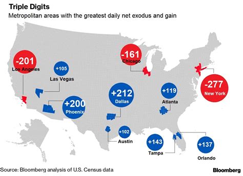 how many people live in new york city|U.S. Census Bureau QuickFacts: New York city, New York.